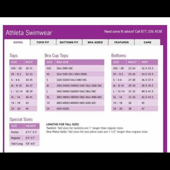 Athleta Twister Tankini Black 34D/DD Medium - Picture 5 of 5